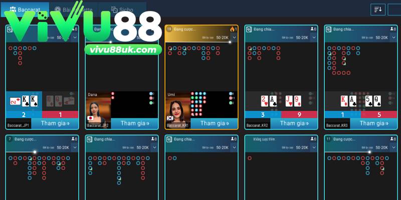 Baccarat với luật chơi đơn giản, xác suất thắng cao Baccarat với luật chơi đơn giản, xác suất thắng cao