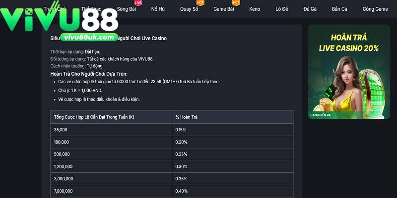 Siêu khuyến mãi live casino Vivu88 lên đến 20% hàng tuần Siêu khuyến mãi live casino Vivu88 lên đến 20% hàng tuần